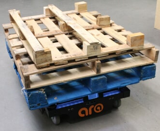 aro autonomous mobile robot artificial intelligence AMR logistics warehouse industrial pallete automation load